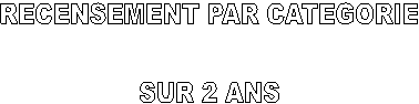 RECENSEMENT PAR CATEGORIE

SUR 2 ANS